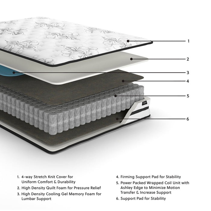 Chime 10 Inch Hybrid 10 Inch Mattress and Pillow - De Avenue Furniture