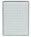 Palisades ET Mattress - De Avenue Furniture