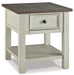 Bolanburg End Table Set - De Avenue Furniture
