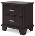 Covetown Bedroom Package - De Avenue Furniture