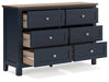 Landocken Dresser and Mirror - De Avenue Furniture