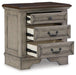 Lodenbay Nightstand - De Avenue Furniture