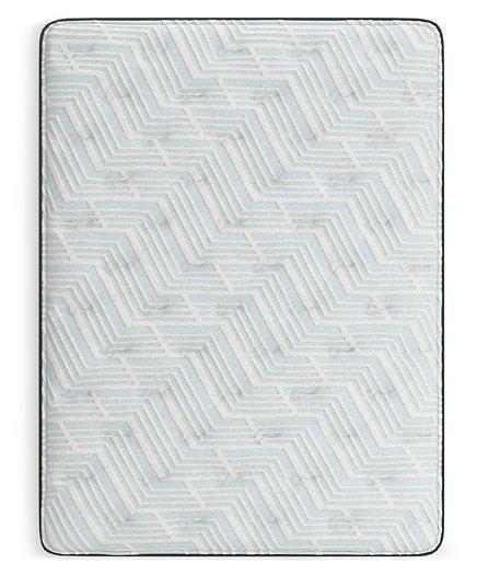 Palisades Plush Mattress - De Avenue Furniture