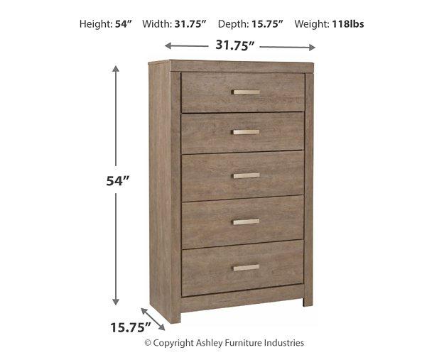 Culverbach Bedroom Set - De Avenue Furniture