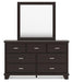 Covetown Bedroom Package - De Avenue Furniture