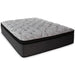 Hybrid 1600 Mattress - De Avenue Furniture