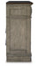 Lodenbay Dresser and Mirror - De Avenue Furniture