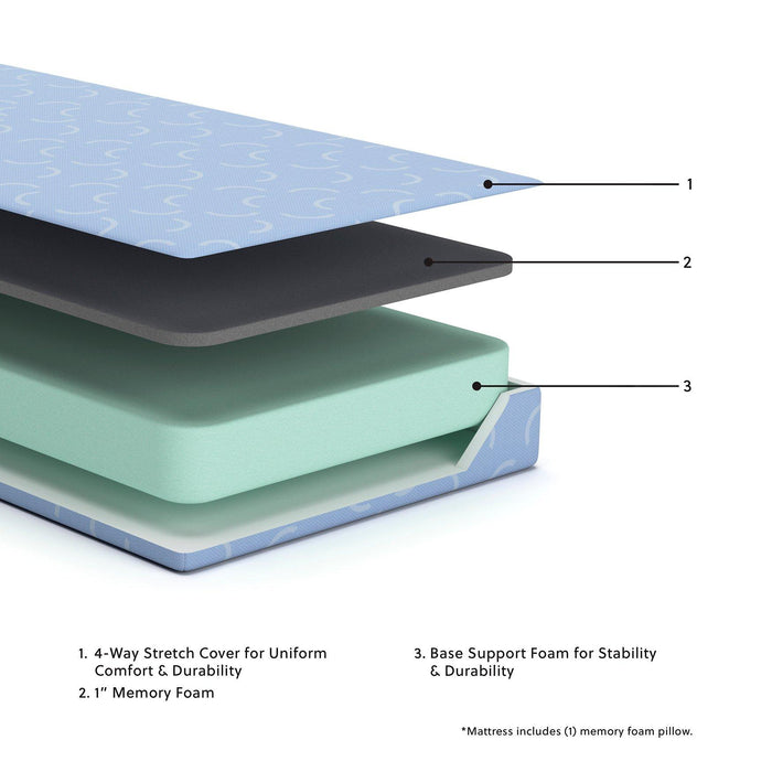 iKidz Ocean Mattress and Pillow - De Avenue Furniture