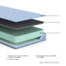 iKidz Ocean Mattress and Pillow - De Avenue Furniture