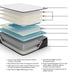 Limited Edition PT Mattress - De Avenue Furniture