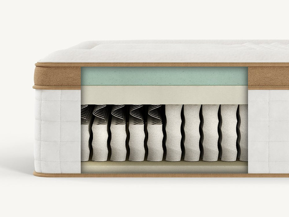 Cloverlane Hybrid Medium Mattress - De Avenue Furniture